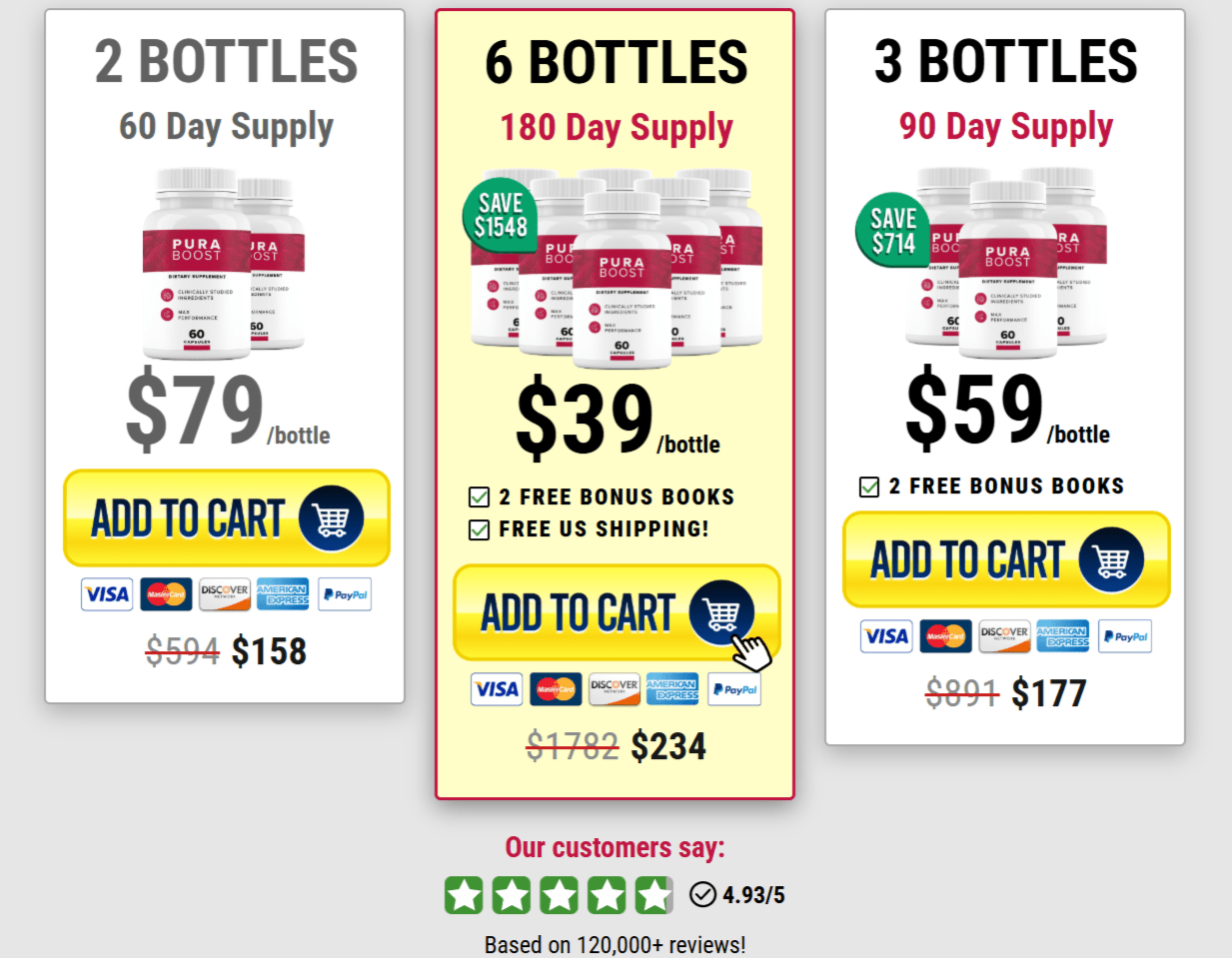 Pura Boost price
